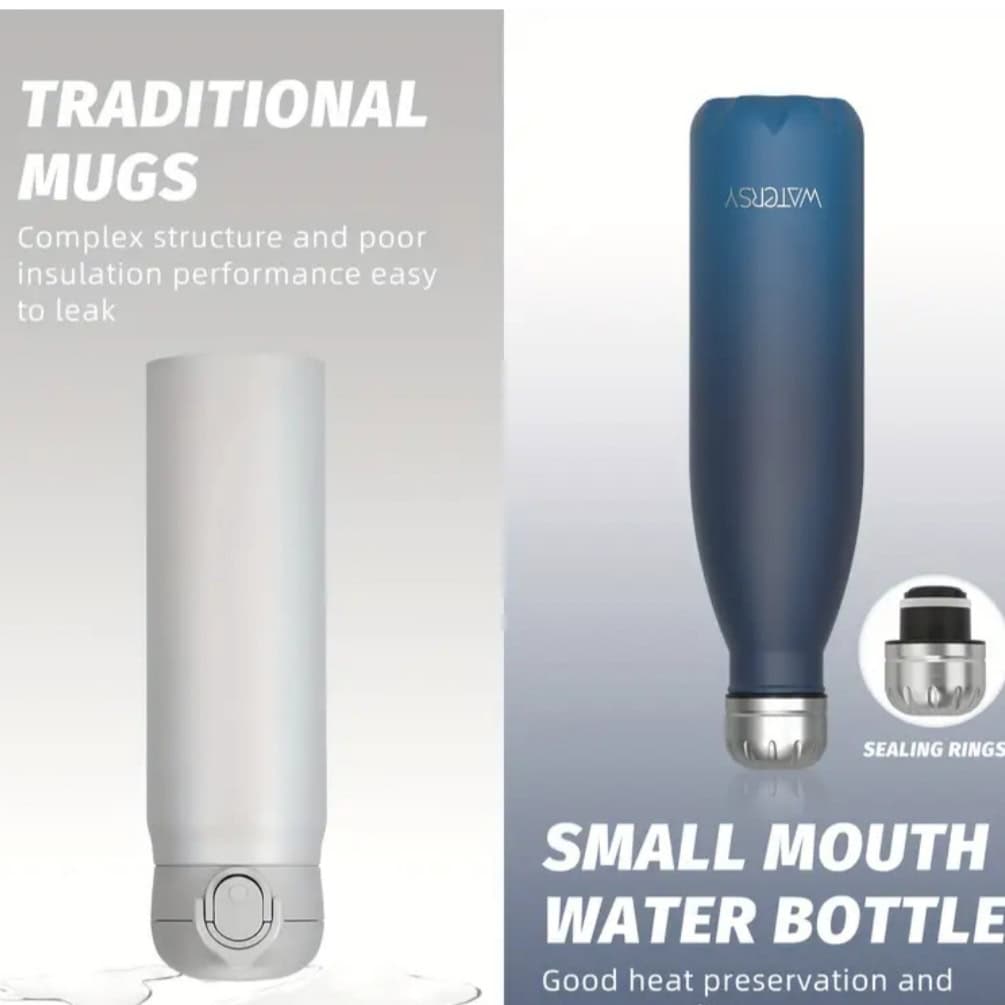 Θερμός Ανοξείδωτος/Διατηρεί Την Θερμοκρασία(500ml) - Image 3